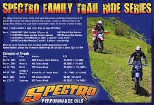 Spectro Trail Ride Series